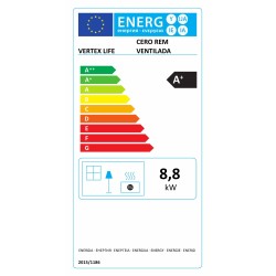 Cero Rem Ventilada Blanco 11 kW Sin Corriente